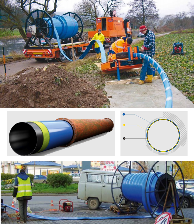 Rehabilitation Pipe Systems Rtp Piping